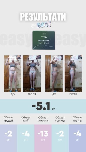 Intensive Slim Box &ndash; комплексний курс здорового схуднення (коктейлі, детокс, від набряків) фото