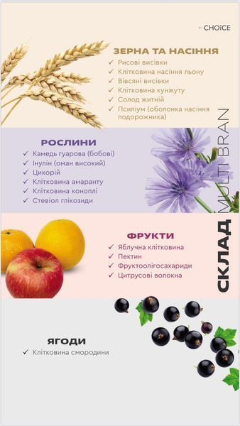 Комбо "Безпечне схуднення" &mdash; Mix Protein Slim (манго-маракуя) + Multi bran (мікс клітковини) фото